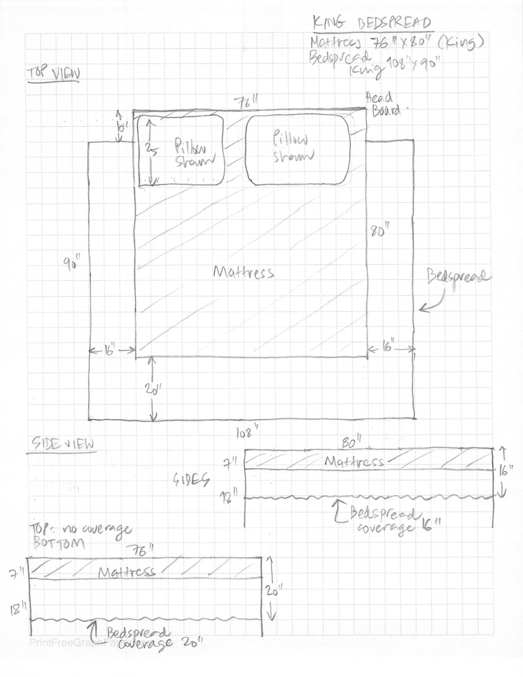 measuring lightweight bedspreads