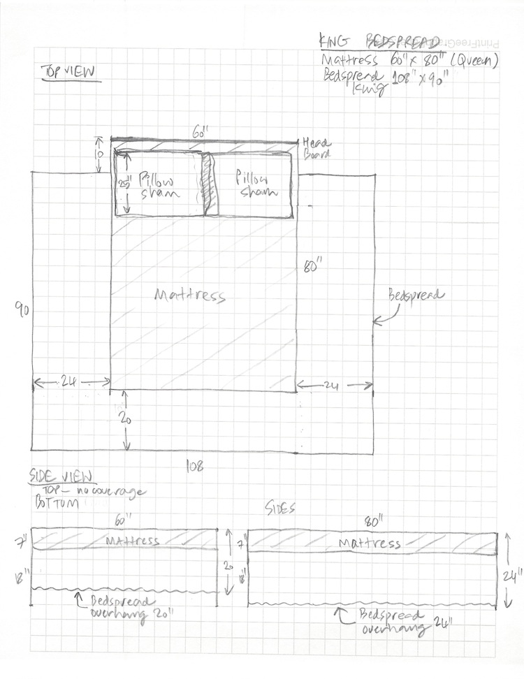 measuring a king bedspread on queen mattress