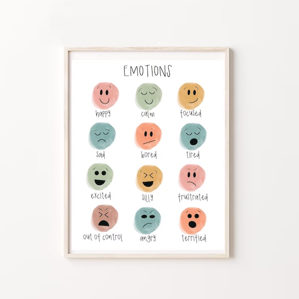 Children's wall art poster for children's bedroom ideas